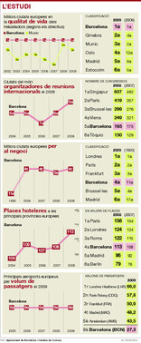 Edici� Impresa