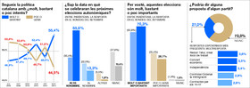 Edici� Impresa