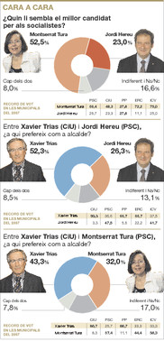 Edici� Impresa