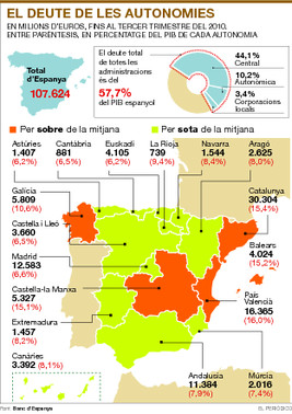 Edici� Impresa