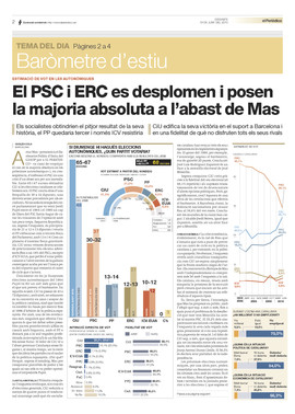 Edici� Impresa