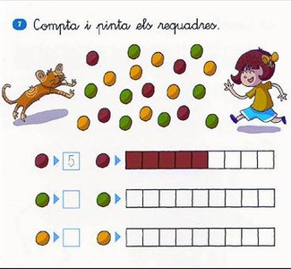 Exercici de matem�tiques inadequat per a alumnes dalt�nics.