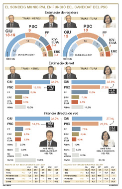 Edici� Impresa