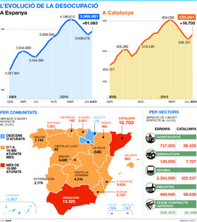 Edici� Impresa