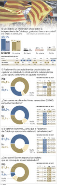 Edici� Impresa