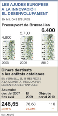 Edici� Impresa