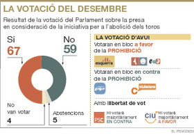 Edici� Impresa