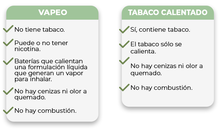 Tanto el vapeo como el tabaco calentado son el resultado de años de investigación
